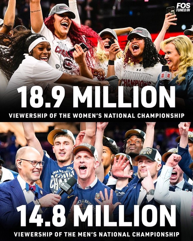 NCAA男篮决赛收视率惨不忍睹