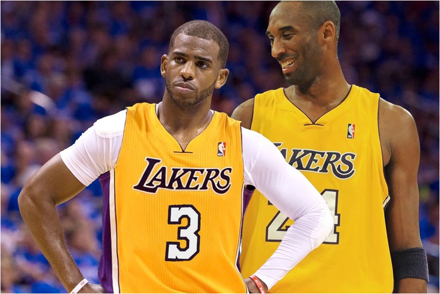 AI预测NBA历史假设引发热议